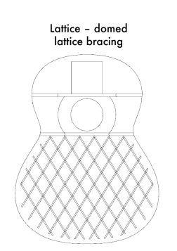 Lattice domed lattice bracing